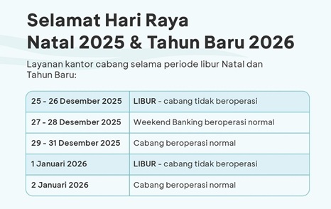 jadwal libur bank bca