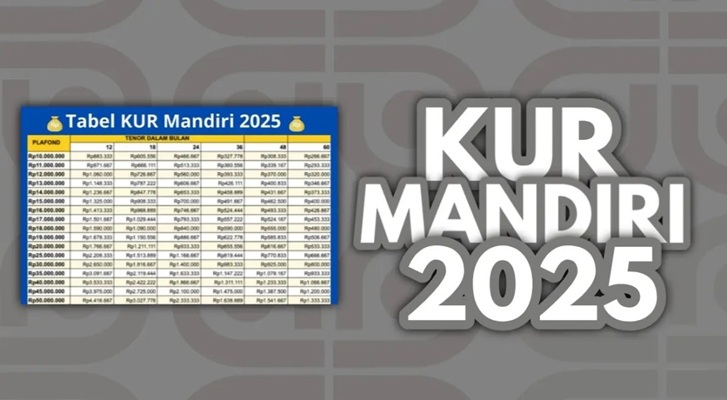 tabel kur mandiri 2025